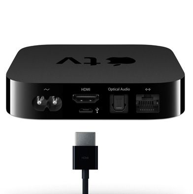 Apple TV接口